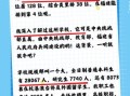 华侨大学排名怎么样_华侨大学全国排名多少