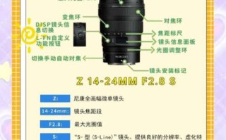 尼康g型镜头是什么_尼康g型镜头怎么使用