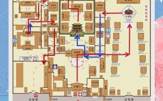 沈阳故宫门票多少钱_沈阳故宫游玩攻略