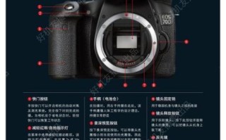 70d镜头怎么选_佳能70d镜头推荐