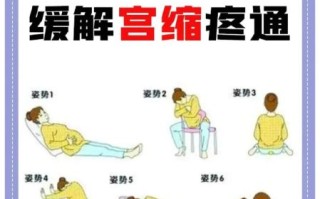 孕妇宫缩阵痛什么时候开始_如何缓解孕妇宫缩阵痛