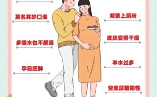 孕妇血糖高有什么症状_孕期高血糖表现