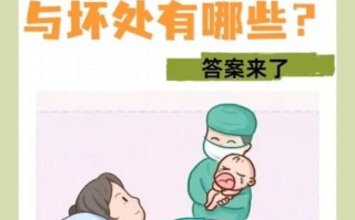 孕妇37周可以剖腹产吗_37周剖腹产对胎儿有影响吗