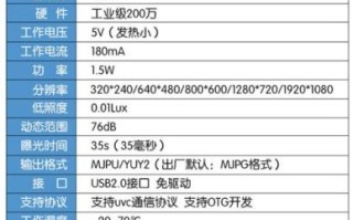红外线镜头怎么选_红外线镜头多少钱