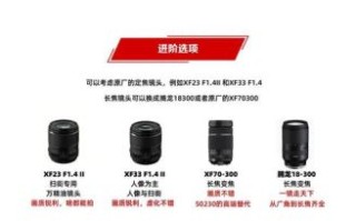 单反镜头厂家有哪些_如何挑选原厂镜头