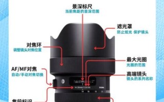 镜头变焦紧怎么办_镜头变焦紧怎么修
