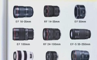 二手镜头值得买吗_如何挑选不踩坑