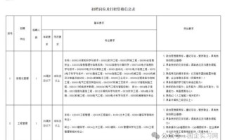 中南大学就业网怎么用_中南大学就业网有哪些岗位