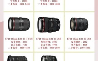 佳能镜头符号含义_EF镜头和RF镜头区别