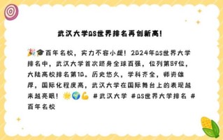 武汉大学qs排名_武汉大学qs世界排名是多少