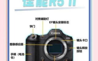 佳能镜头校正怎么用_佳能镜头校正数据在哪下载