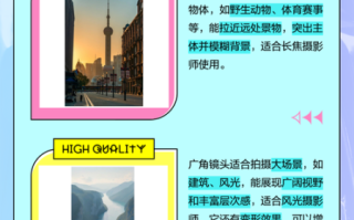 拍摄风景用什么镜头_广角和长焦怎么选