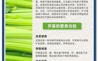 孕妇能吃芹菜吗_怀孕吃芹菜的好处与禁忌