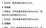 上海同济大学录取分数线_2024年是多少