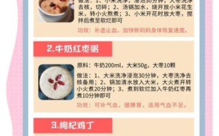 刚生完孩子吃什么好_月子餐第一周食谱