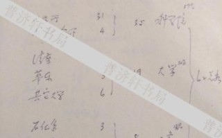 台湾科技大学申请条件_台湾科技大学学费多少