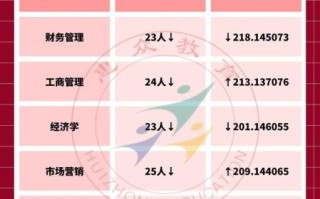 黑龙江科技大学是几本_黑龙江科技大学录取分数线