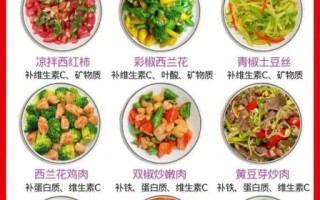 孕妇长胎不长肉食谱_孕期怎么吃不胖