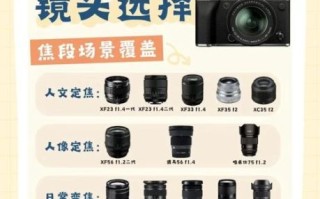富士镜头怎么选_富士镜头搭配推荐
