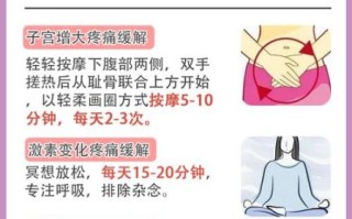 孕妇下腹部痉挛性疼痛是怎么回事_如何缓解