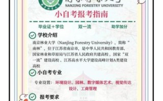 南京林业大学就业网怎么使用_南京林业大学就业网有哪些功能
