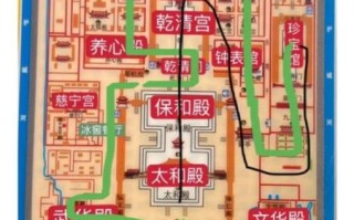 故宫门票怎么买_故宫一日游最佳路线