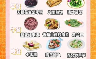 孕妇吃什么胎儿长得快_孕期长胎不长肉食谱