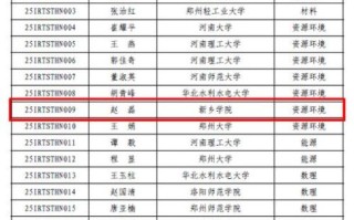 新乡有哪些大学_新乡本科院校名单