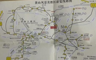 爬黄山需要准备什么_黄山最佳登山路线怎么走