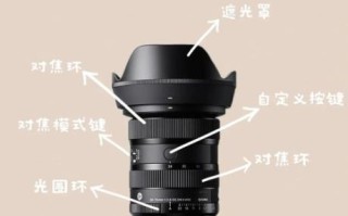 适马镜头配件有哪些_适马镜头配件怎么选