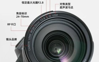 镜头怎么用_新手入门正确姿势