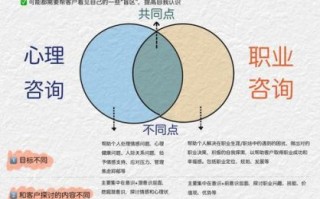 孕妇心理咨询多少钱_孕妇心理咨询有用吗