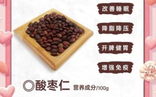 孕妇可以吃酸枣吗_酸枣仁孕妇能吃吗