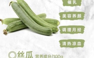 孕妇能吃丝瓜吗_孕期吃丝瓜的好处与禁忌