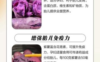紫薯孕妇可以吃吗_孕妇吃紫薯对胎儿好吗