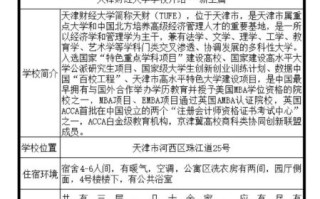 天津财经大学怎么样_天津财经大学就业好吗