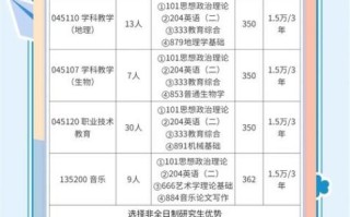 江苏师范大学怎么样_江苏师范大学有哪些王牌专业