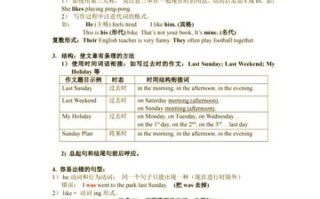 小学英语作文怎么写_如何快速提高英语写作水平