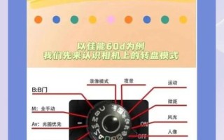 60d镜头怎么选_佳能60d配什么镜头好