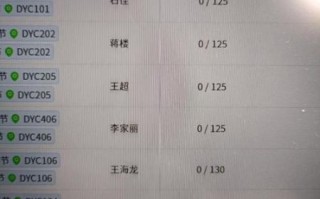 重庆大学教务处入口_选课系统怎么用