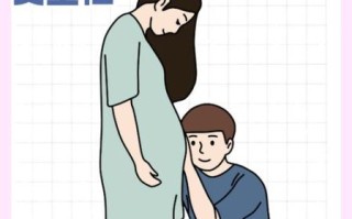 孕妇性生活安全吗_孕晚期同房要注意什么