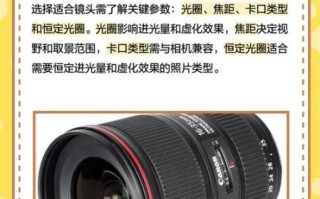 单反镜头怎么选_升级镜头注意什么