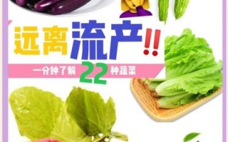 孕妇不能吃什么蔬菜_孕期禁忌蔬菜清单