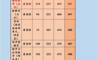 延安大学怎么样_延安大学专业有哪些