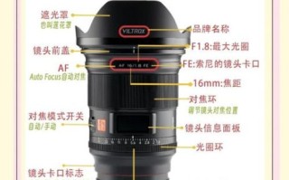 镜头光圈环怎么用_镜头光圈环和机身控制区别