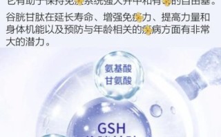 谷胱甘肽片孕妇能吃吗_孕妇服用谷胱甘肽片安全吗