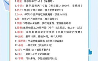 孕妇能吃甜点吗_孕期吃甜食注意事项