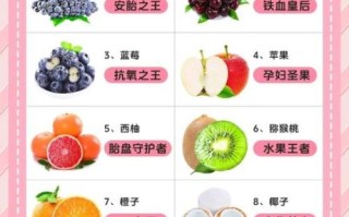 孕妇适合吃哪些水果_孕期水果推荐清单