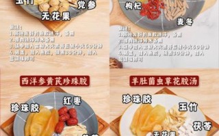 孕妇失眠吃什么食物好_孕期助眠食谱推荐