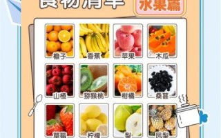 孕妇血压高怎么控制_孕期高血压饮食注意事项